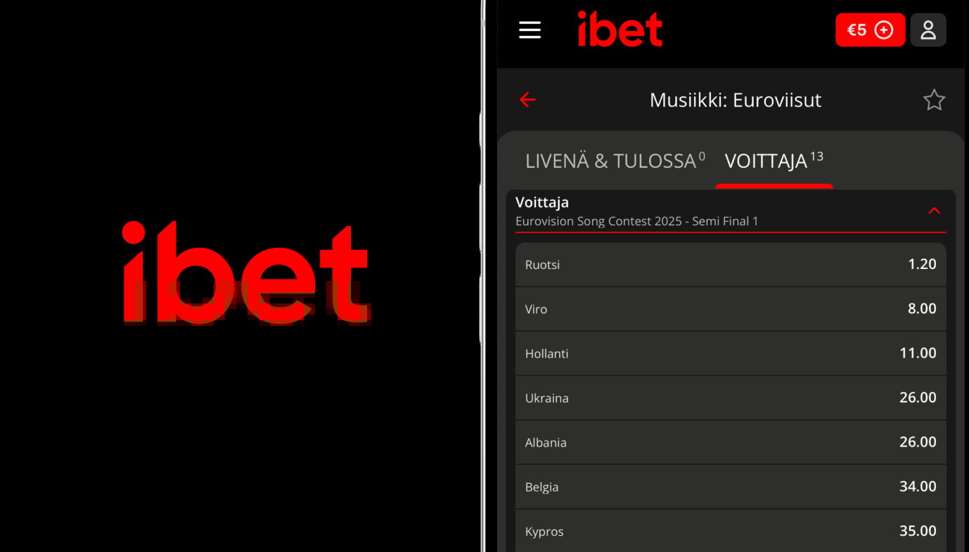 iBetin Euroviisu-vedonlyönti auki puhelimessa, ja iBet-logo