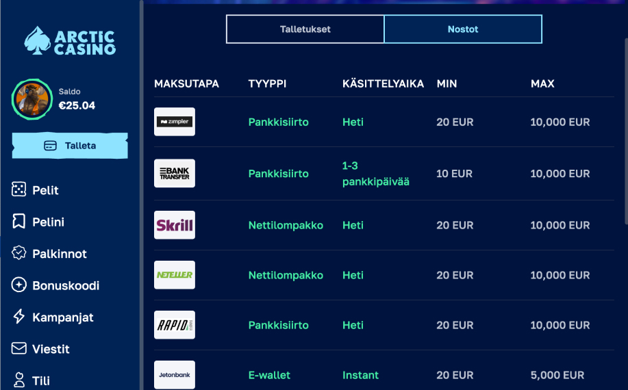 Näyttökuva Arctic Casinon nostoista. Maksutapavaihtoehtoina näkyvät Zimpler, Bank Transfer, Skrill, Neteller, Rapid Transfer ja Jetonbank. Kaikissa miniminosto on 10–20 euroa ja maksimimäärä 5 000–10 000 euroa. Käsittelyajat vaihtelevat heti tapahtuvista 1–3 pankkipäivään. Apple Pay ei näy nostoissa, vaikka se on käytettävissä talletuksissa.